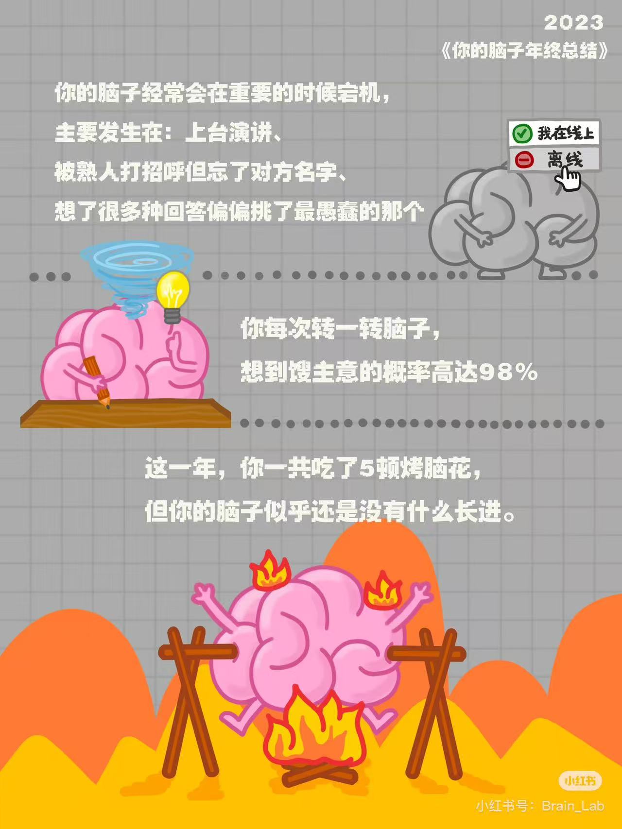 头脑风暴与烤脑花