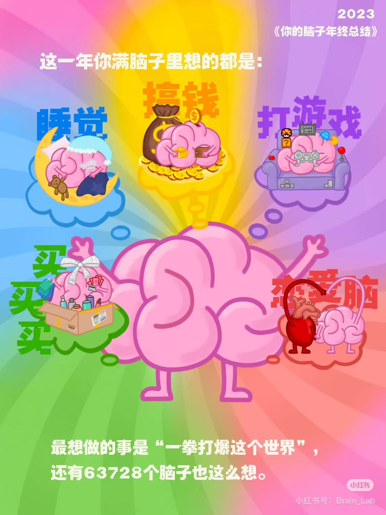 彩虹脑内念头